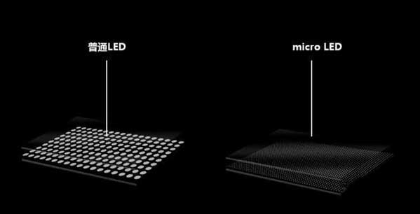 宽城苹果手机维修分享什么时候会用上MicroLED屏？ 