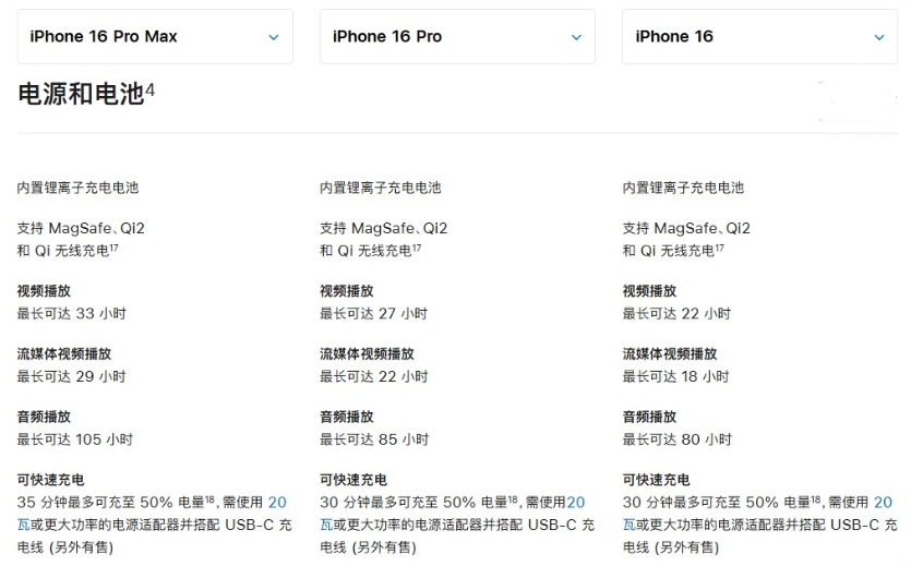 宽城苹果手机维修分享 iPhone 16 目前实测充电峰值功率不超过 39W 